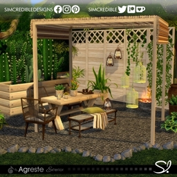 project avatar