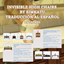 Invisible high chairs By Simkatu | Spanish Translation By Dareksimmer logo