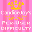 Candi's Per-User Difficulty logo