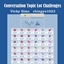 VickySims (chingyu1023) Conversation Topic Lot Challenges / translation spanish by Monisims logo