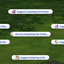 Traduction de Discuss Expanding the Family - Split Interactions de KaylaDot en français logo