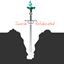 Swords Refrabicated logo