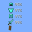 ArmorStats HUD logo