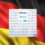 chingyu_100TRAITSPACK_V1.7 - German Translation logo