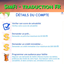 Mod SimFi par Plumlace - Trad FR logo
