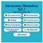 💖✨ Romantic Interactions Vol. One – by KiaraSims4Mods Spanish Translation -ES ✨ logo