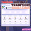 TRADUCCIÓN Holiday Traditions KiaraSims logo