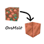 OreMelt logo