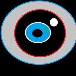 SageofCraft project image