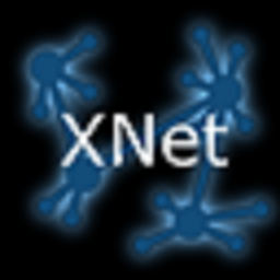 ZNet logo