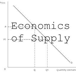 [EOS] Economics of Supply logo