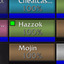 Guild Raid Indicator logo