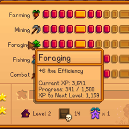 SynthKitten's Level Progress Viewer logo