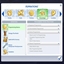 Programming Genius Aspiration By KiaraSims4Mods | Chinese Translation logo