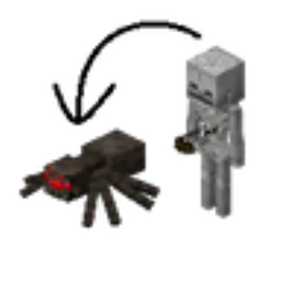 Mobs Active Ride│生物主動騎乘 logo