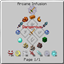 Thaumcraft NEI Plugin : Patched logo