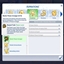 Master Flower Arranger Aspiration By KiaraSims4Mods | Chinese Translation logo