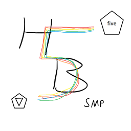 Hybrid SMP 5 project image