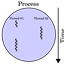 AE2AsyncModelHotFix logo