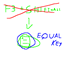 Easier F3 Graphs Key logo
