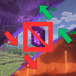 Immersive Dimension Transitions logo