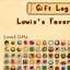 Advanced Gift Reactions logo