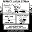 Perfect Catch Streak   Scaling XP System logo