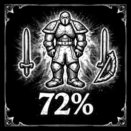 Durability Percent logo