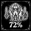Durability Percent logo