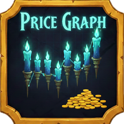 AHPriceGraph logo