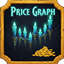 AHPriceGraph logo