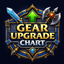GearUpgradeChart logo