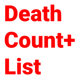DeathCounter REST API logo