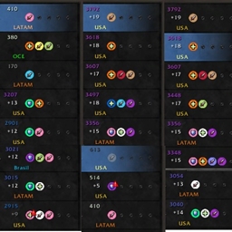 RegionS project image