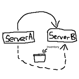 Shubshub Server Jump logo