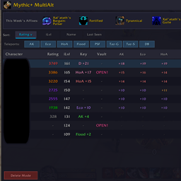Mythic+ Multi Alt project image