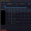 Mythic+ Multi Alt logo