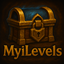MyiLevels logo
