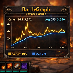 Battle Graph project image