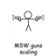 Gun Scaling logo