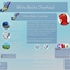 Mod Write Books Overhaul par midnitetech - Traduction FR logo