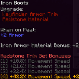 Trim Set Bonuses logo