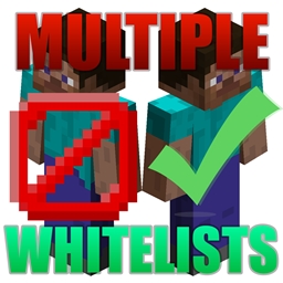 MultipleWhitelists logo