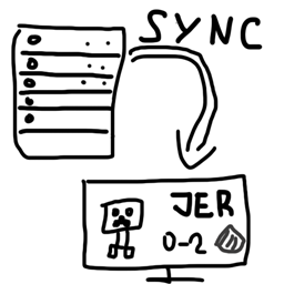 JER Loot Table Sync logo