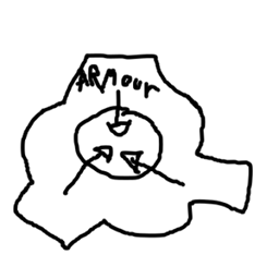 SCP: Armour logo