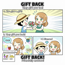 NPCs gift back logo