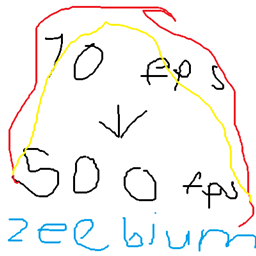 Zeebium logo