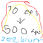 Zeebium logo