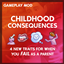 Childhood Consequences logo