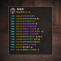 GearView project image